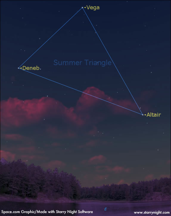Doorstep Astronomy: See the Summer Triangle
